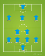 lineup.png