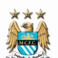 MCFC-Alan88