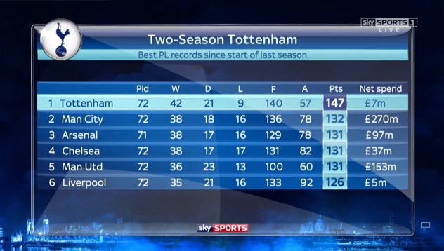 spurs.jpg.b0ba3145bb26435e42003c1e1fba360c.jpg