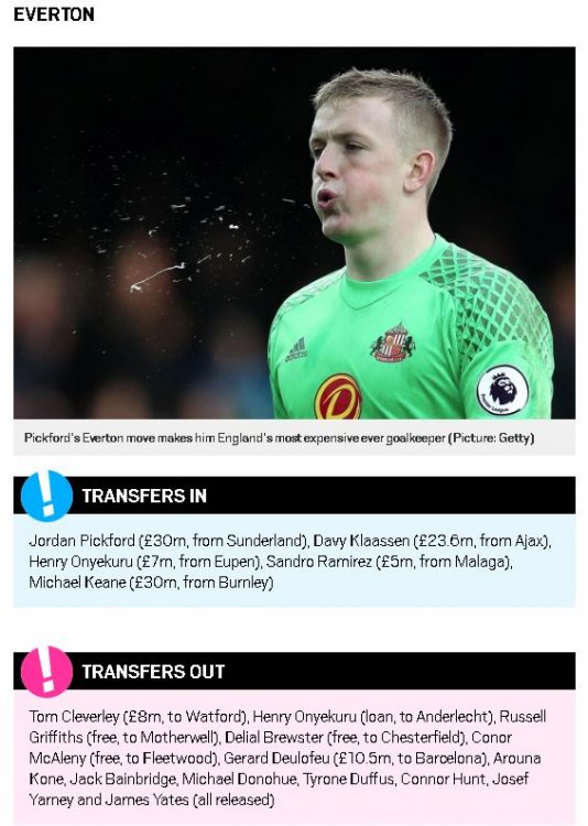 Everton.JPG