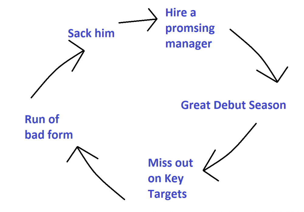 Sack.png