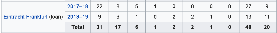 1841640204_lukajovicwiki.png.e6547b7e26e92f220fe7d8d8769b18bd.png