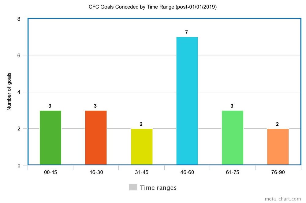 meta-chart(2).thumb.jpeg.8fe0e8e03ff22dce233a93aa55ef4b98.jpeg