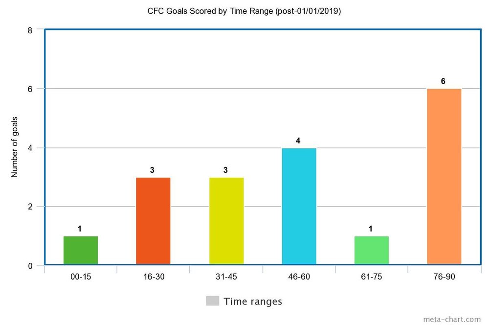 meta-chart(3).thumb.jpeg.49618c03cff20a2de0e73931efedf78d.jpeg
