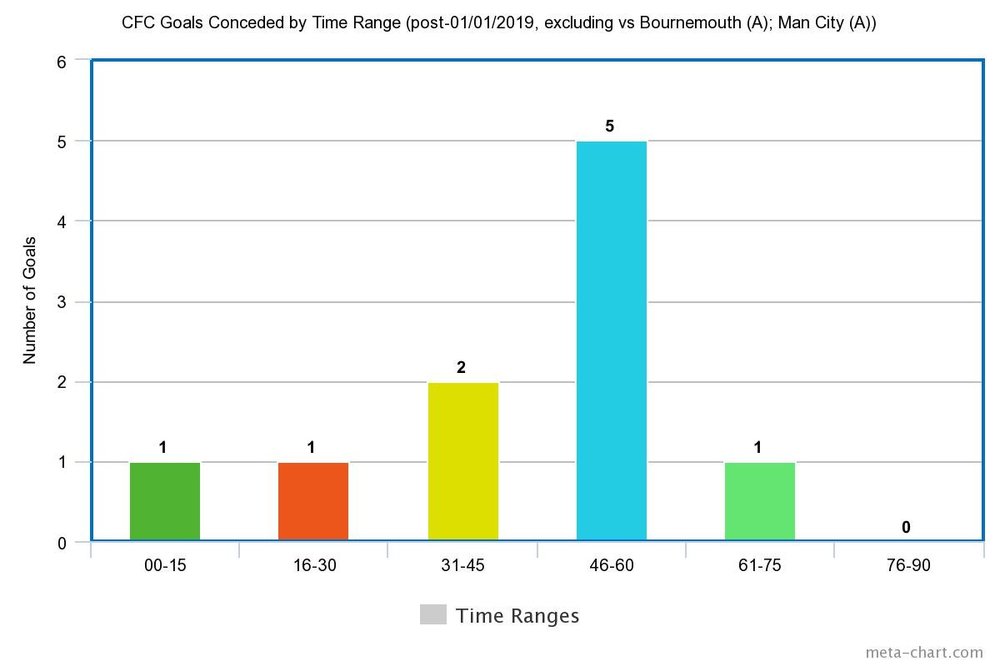 meta-chart(7).thumb.jpeg.1ebe656fd2ebc96626bf3e5300c384a0.jpeg
