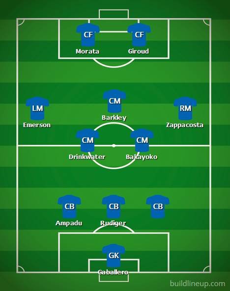 1738678179_TransferWindow2017-18.jpg.a604b5290f12387c5d11b663ec665415.jpg