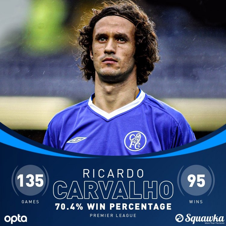 carvalho1.thumb.jpg.00b467f910a76467118c1e486b3d90af.jpg