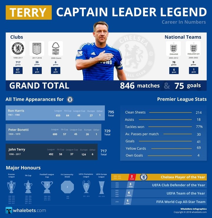 terry4.jpg.bc100ac019d7ed907909e7adf21840d6.jpg