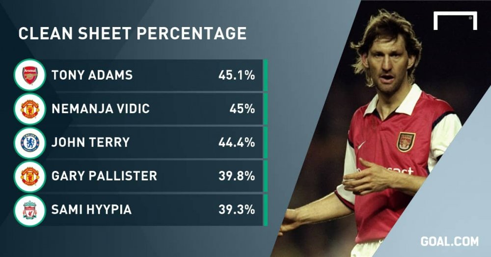 vidic3.thumb.jpg.b844bdbcdd84096ba3ce09598799b0ac.jpg