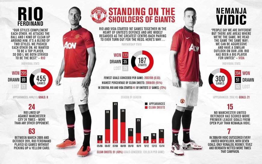 vidic4.jpg.1c4c37c04d686c7d6afcbf1c17c5be4a.jpg