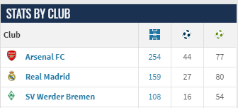 ozil.png.5a672c45701ca897523c7ab36c804e57.png