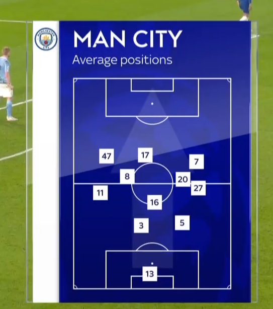 mancity.png.792e36e632fda913a22dbae509c8a9c1.png