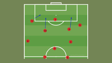 tactical-board_com.png.8c42013616f93fc5626b31c7ecfb81c5.png