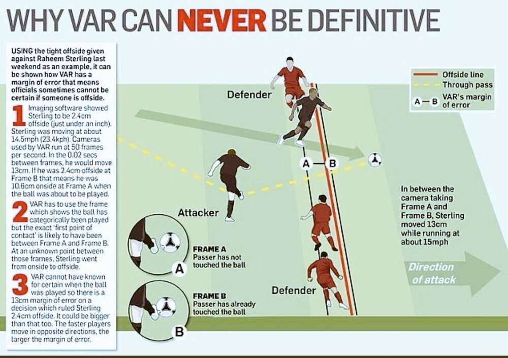 VAR.jpg