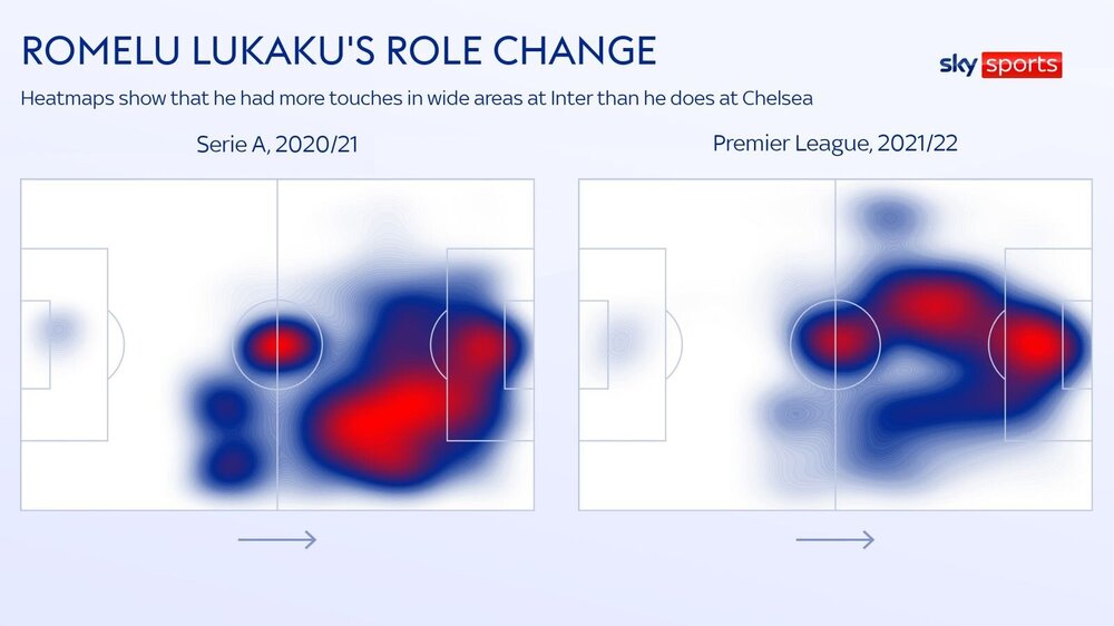 skysports-romelu-lukaku-chelsea_5682533.thumb.jpg.ec236be90f9d144c1f3fea88ef496399.jpg