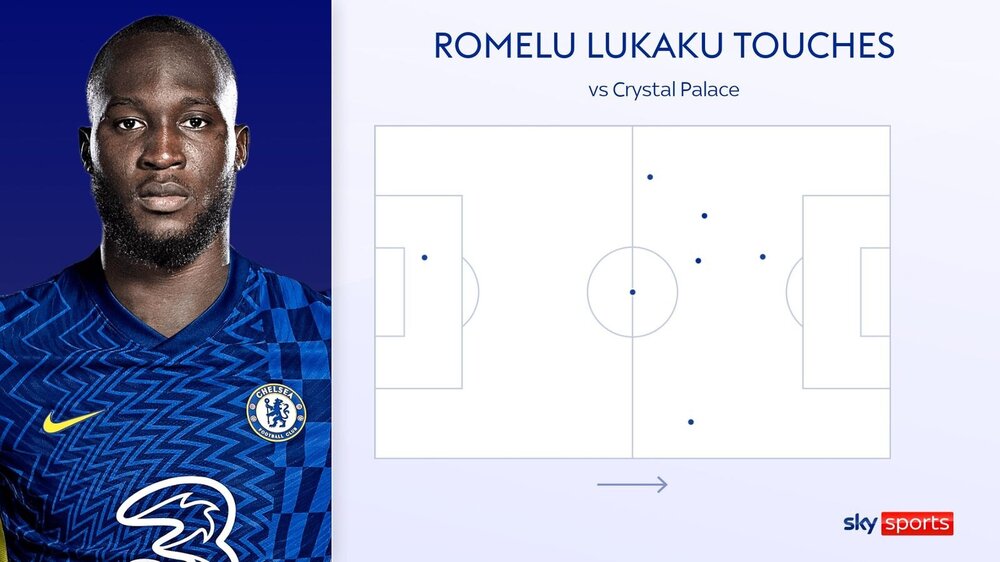 skysports-romelu-lukaku-graphic_5681782.thumb.jpg.bd2d49e217d65cf6871e5f398ec1b348.jpg