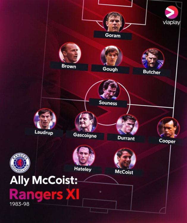Ally McCoist 11.jpg