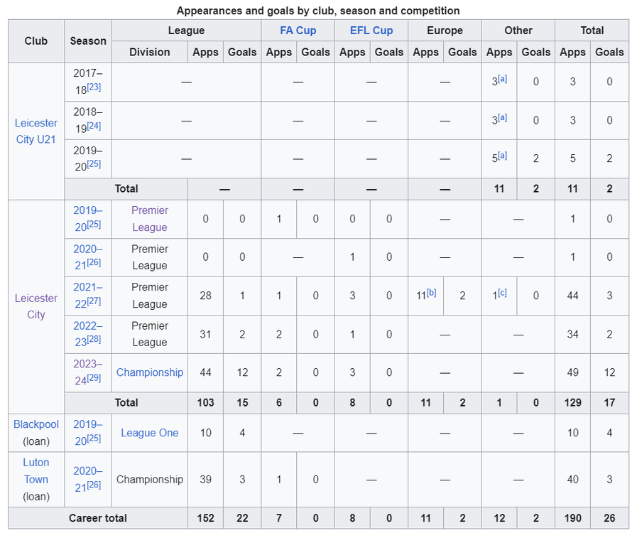image.thumb.png.e8bb0ca5ce463f2f61c438c5ac2cc1a2.png