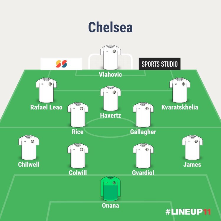 LINEUP111724272927646.thumb.jpg.13f5e3f831f71e08497f7a56c1724875.jpg