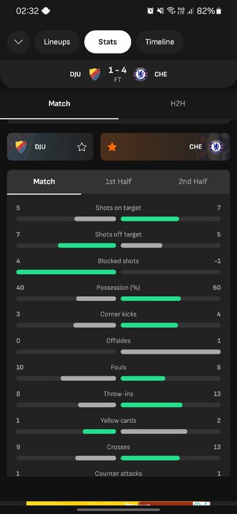 Screenshot_20250502_023226_LiveScore.jpg