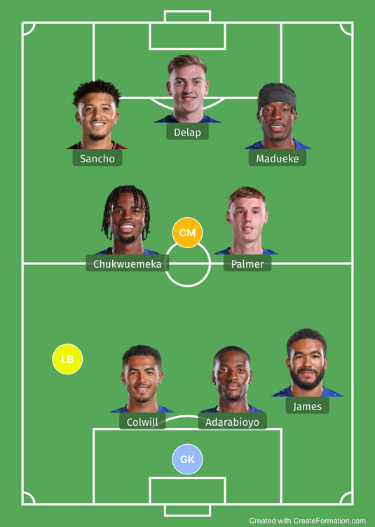 formation_30_5_2025 klo 12_50_51.png