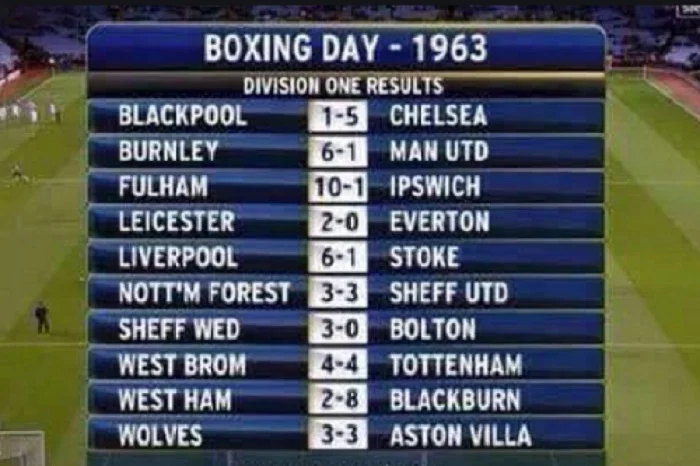 _boxing-day-1963-scores.webp