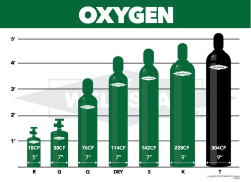 oxy.jpg